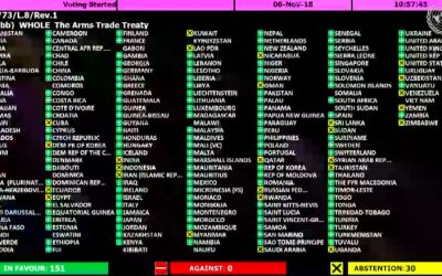 99 States parties and 100 co-sponsors!