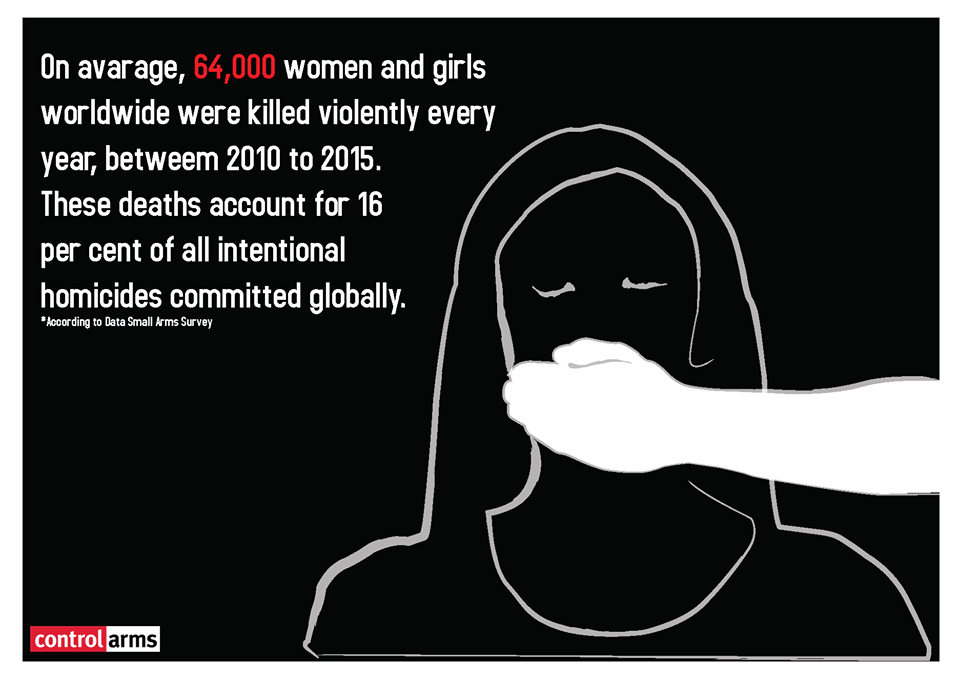 10 Facts on Gender & Gender-Based Violence ahead of CSP5